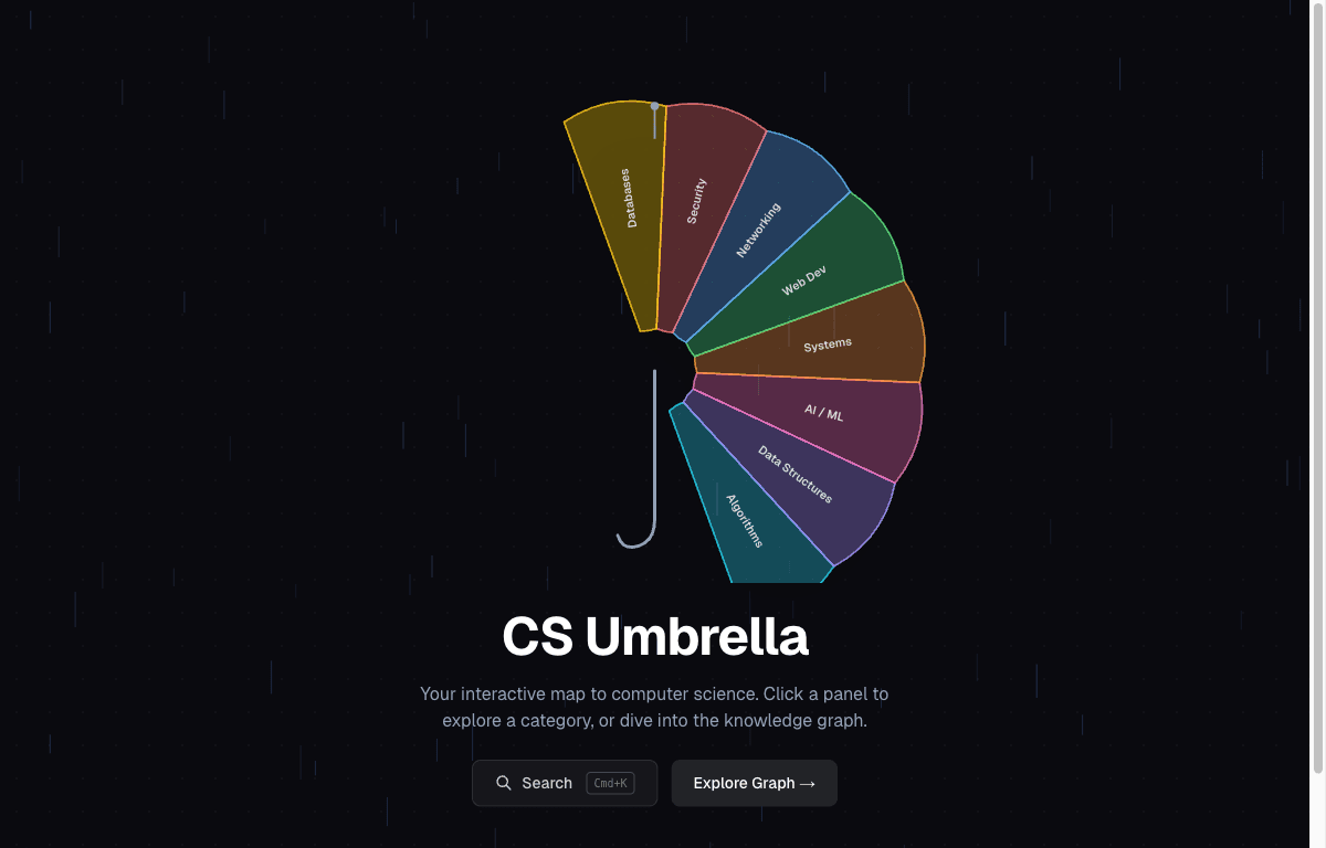 CS Umbrella